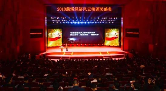 多益网络董事长_董事长办公室图片(2)