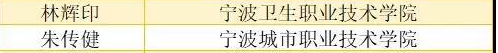 浙江省中小学师德楷模名单