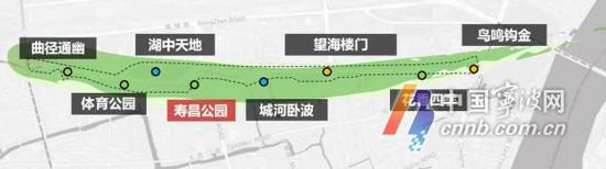 绿道串联