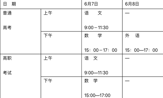 市本级考区各考点地址: