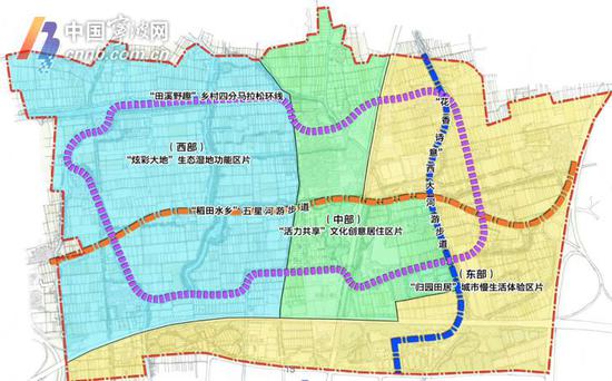 “三片”规划图