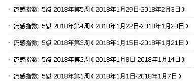 5级的流感指数是什么概念?
