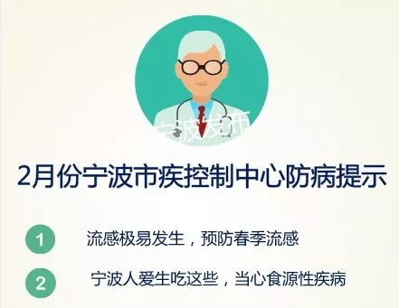 连着5周流感指数等级为最高级