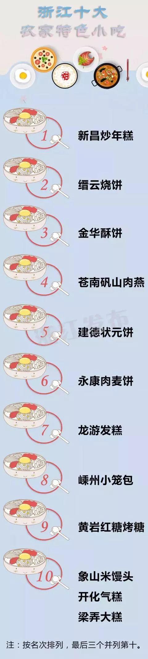 象山米馒头