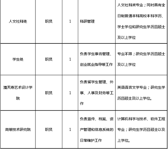 1、本次考试采用网络报名方式