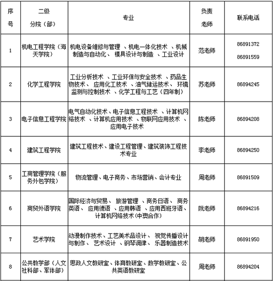公益岗位能转成事业编吗 nJ2m-fyqzcxh3909435.png