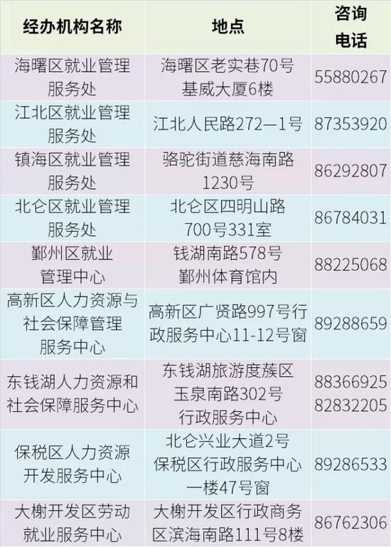 大家都在看
