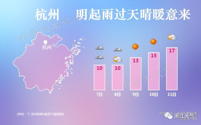 周五开始,全省天气均以晴到多云为主,气温也会稳步上升。