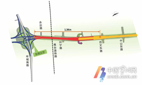 世纪大道快速路一期工程开建 全长约1300米