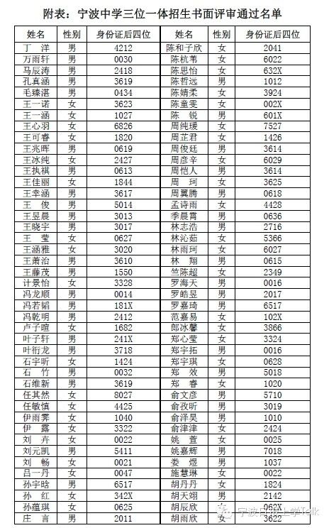 宁波中学和效实中学公布三位一体入围名单
