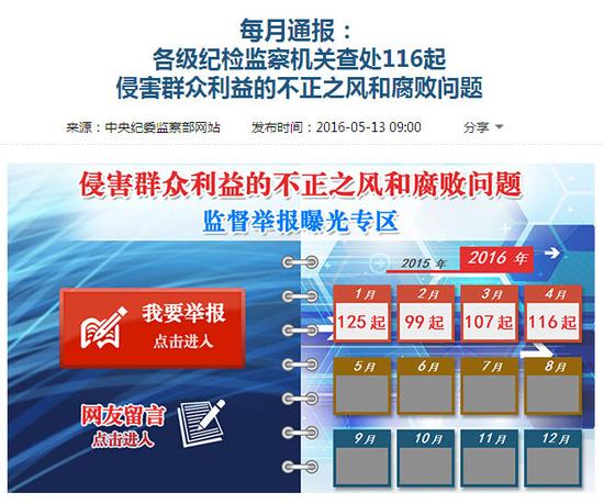 (中央纪委监察部网站截图)