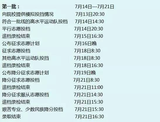 文理科录取具体时间安排
