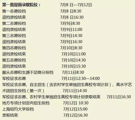 文理科录取具体时间安排