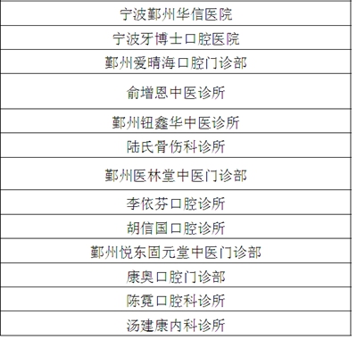 医疗机构名单