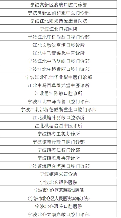 医疗机构名单