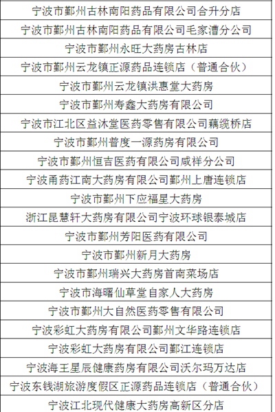 医疗机构名单