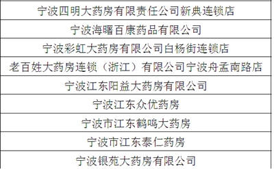 医疗机构名单