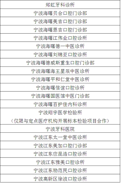 医疗机构名单