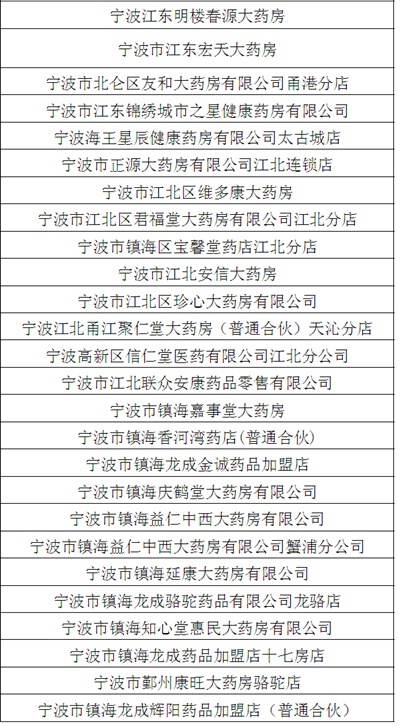 医疗机构名单