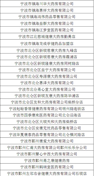 医疗机构名单