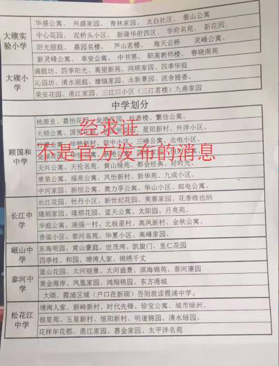 网传北仑校区划分照片部分失实