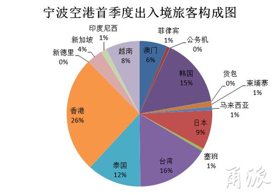 32万人口_中国民族分布图简易版下载 中国民族分布地图高清版免费版 极光下载(3)
