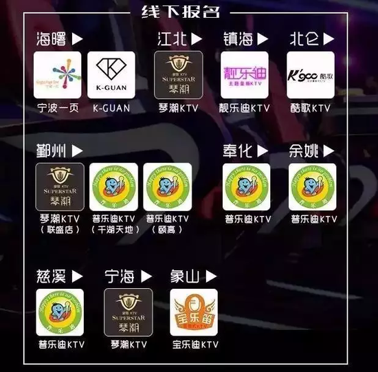线下报名正如火如荼开展当中