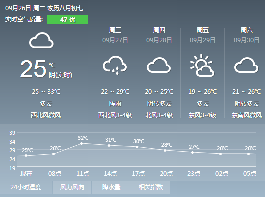 网络配图