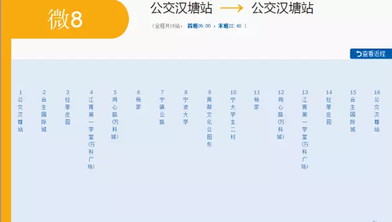 微8