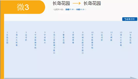 微3