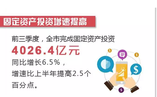 金砖国家gdp占量_金砖(3)