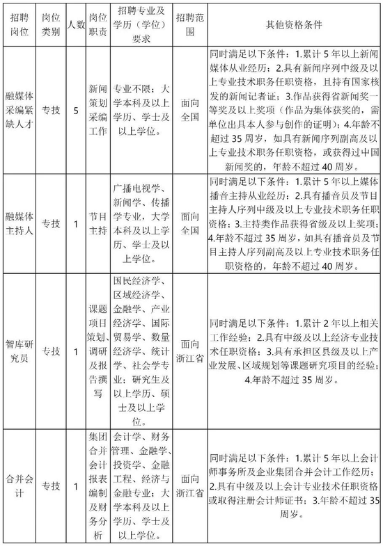 宁波人口输入_宁波流动人口证明(2)