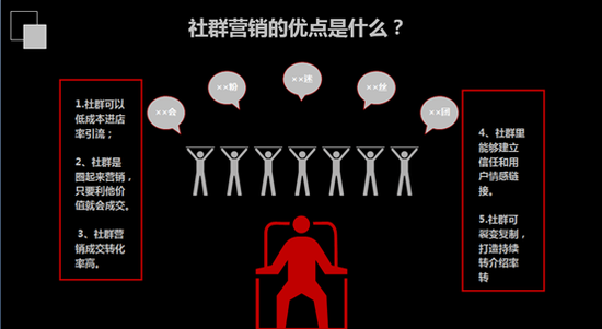 舒立平:社群营销核心赚钱策略思维认知
