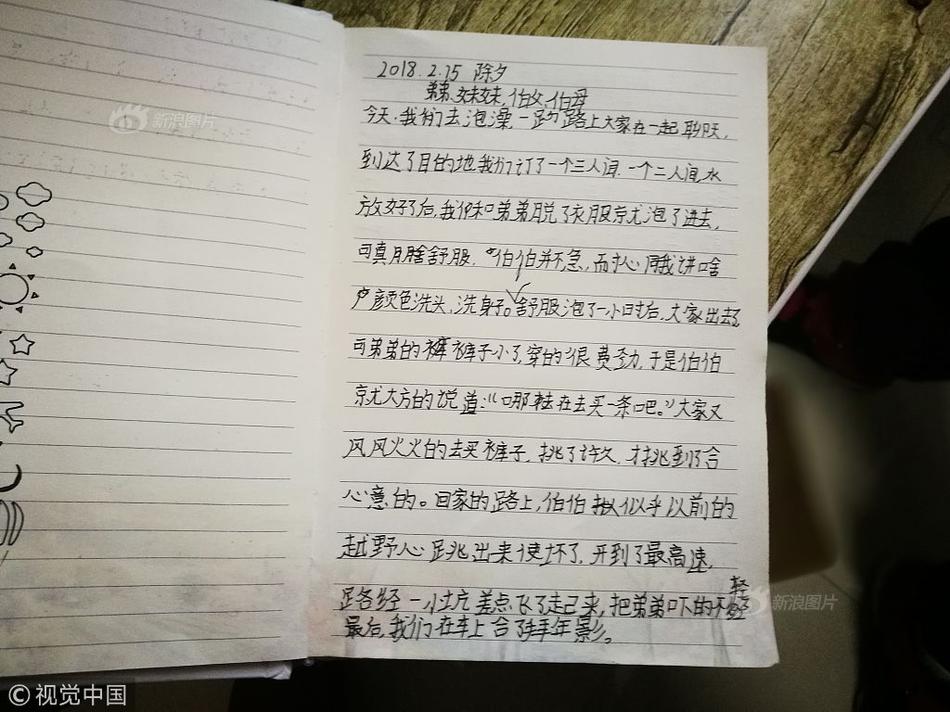 本真友里