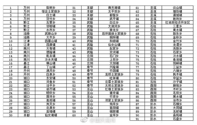 女子初尝黑人第一次