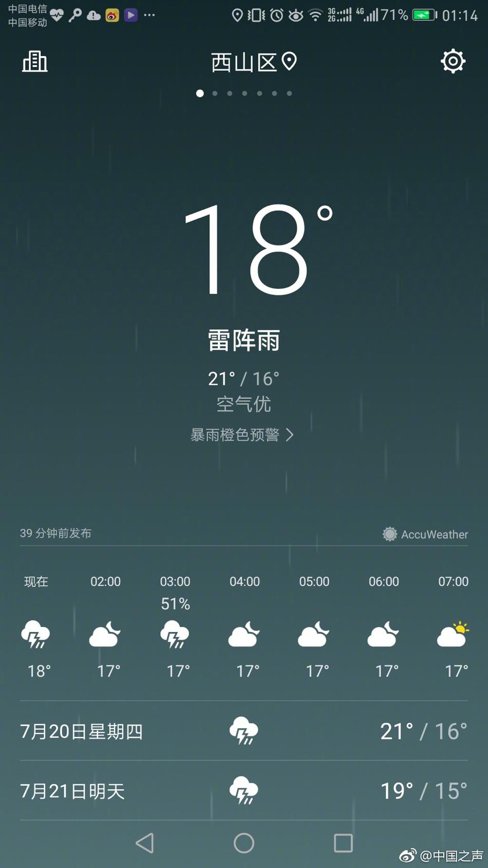 性黑人内射