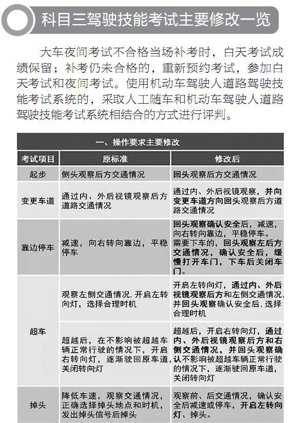 台灣學生騎乘