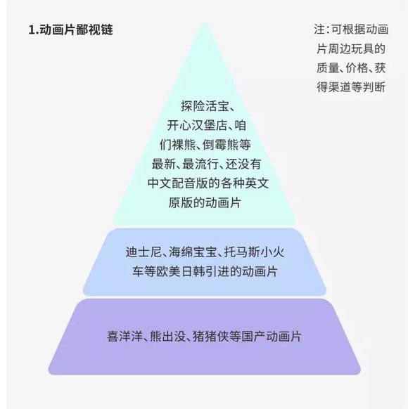 18学生一级毛片