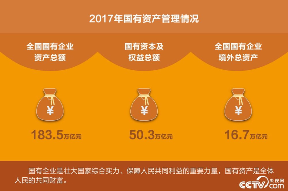 美國帥哥
