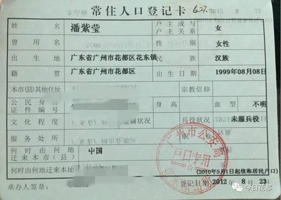 好萊塢明星