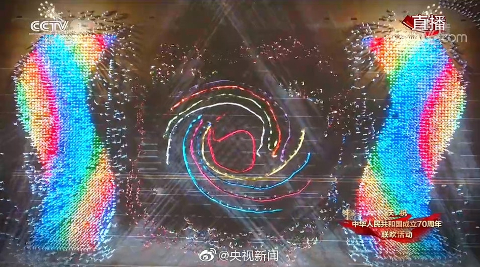 黄色网址分享