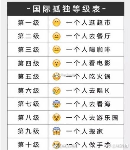 免费看Av片100部