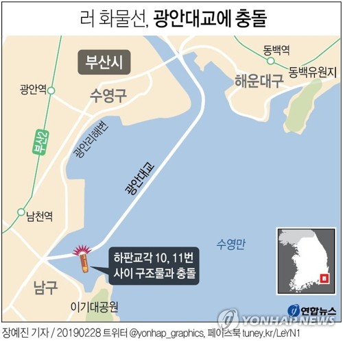 韩彩英