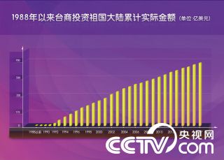 国产吃春药视频