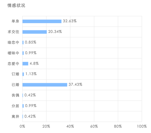 日韩Av快播