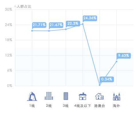 141 成人 网