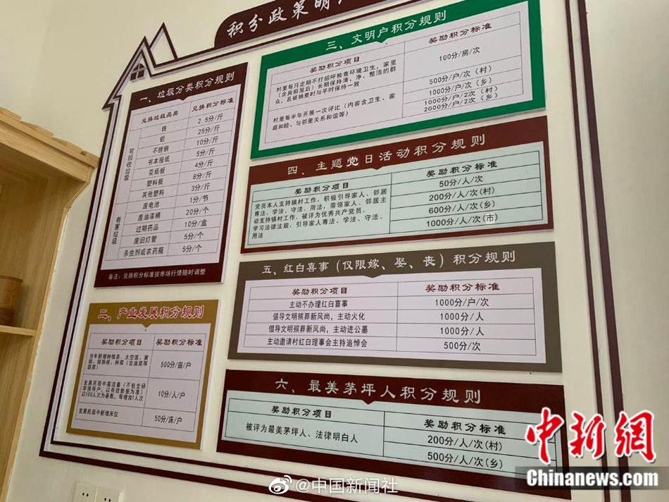 在线激情黄色录像免费观看