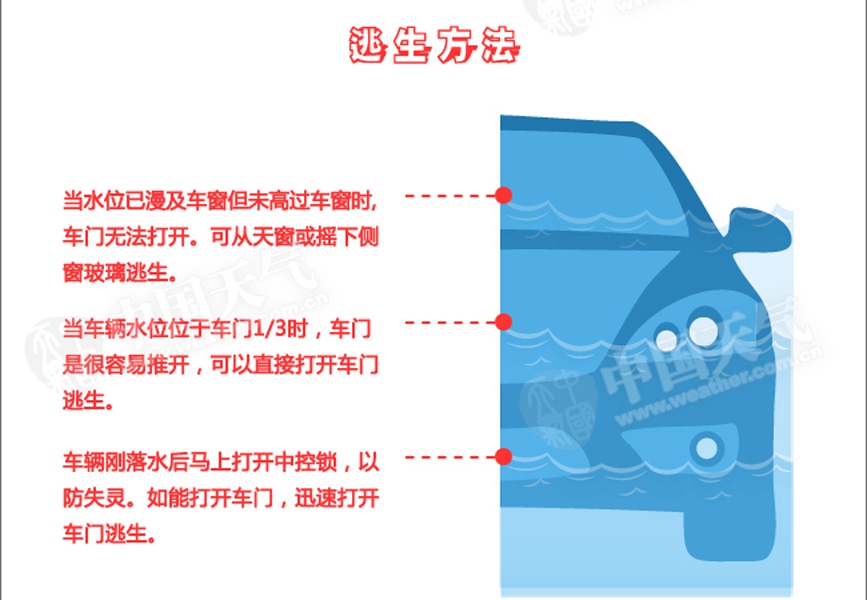 天堂无码免费