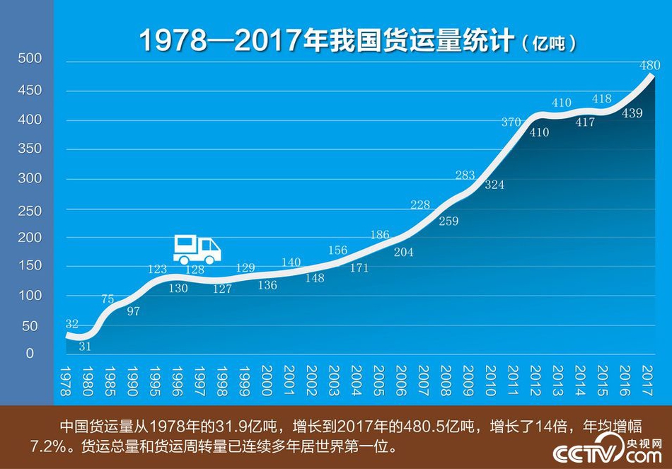 范冰冰下面毛多又密
