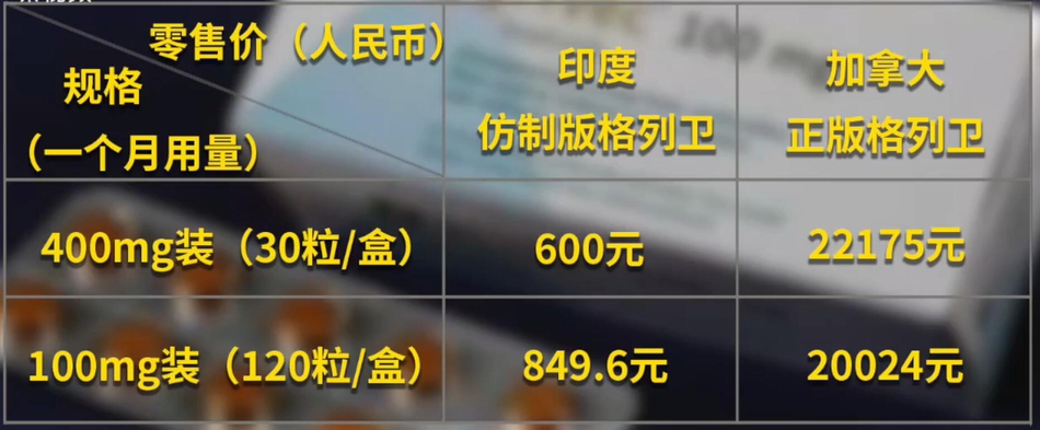 色戒中吸奶头高潮了几次